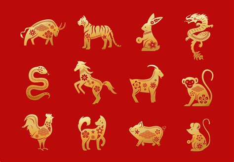 12生效|The Chinese Zodiac in Mandarin 十二生肖知多少